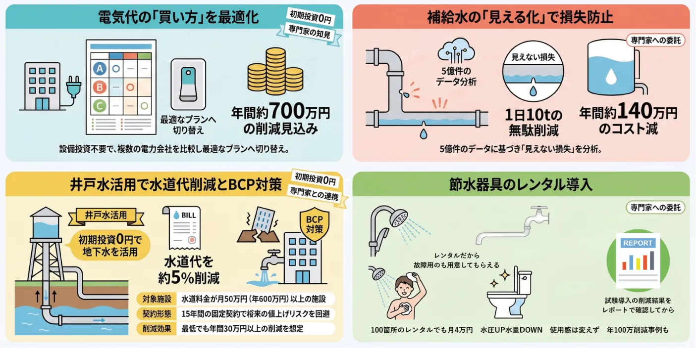 onyoku_2026_vol13_img01